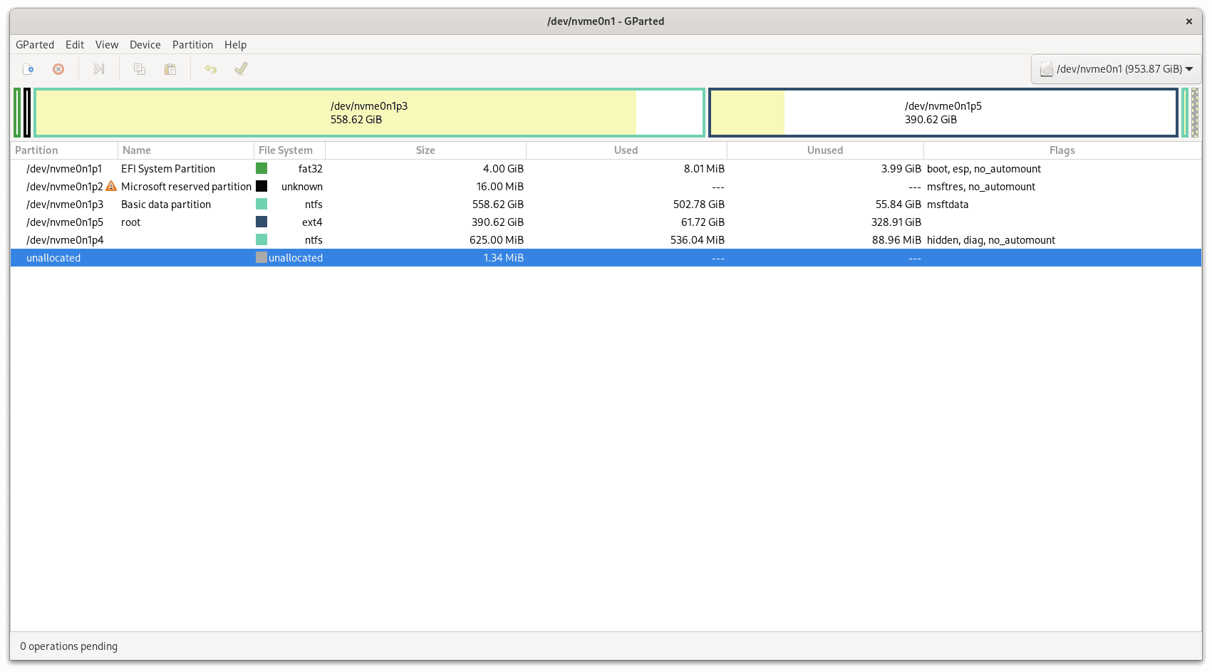 GParted Proper Schema